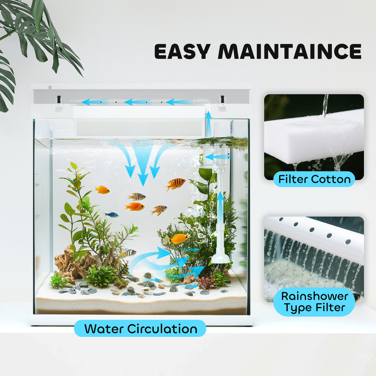 14L Glass Fish Tank With Filter System, LED Lights, Water Pump, White