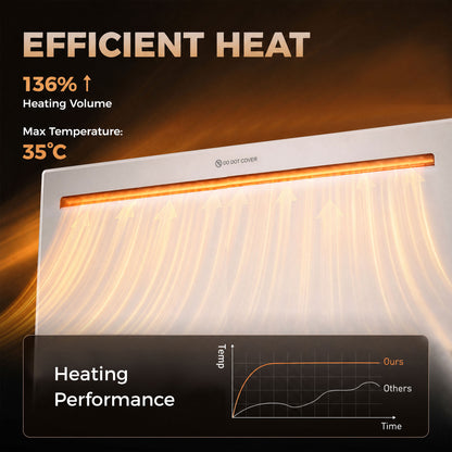 Smart Panel Heater Wall Mounted/Freestanding, Electric Heater with Weekly Timer, Open Window & Anti-Frost, 1500W, White