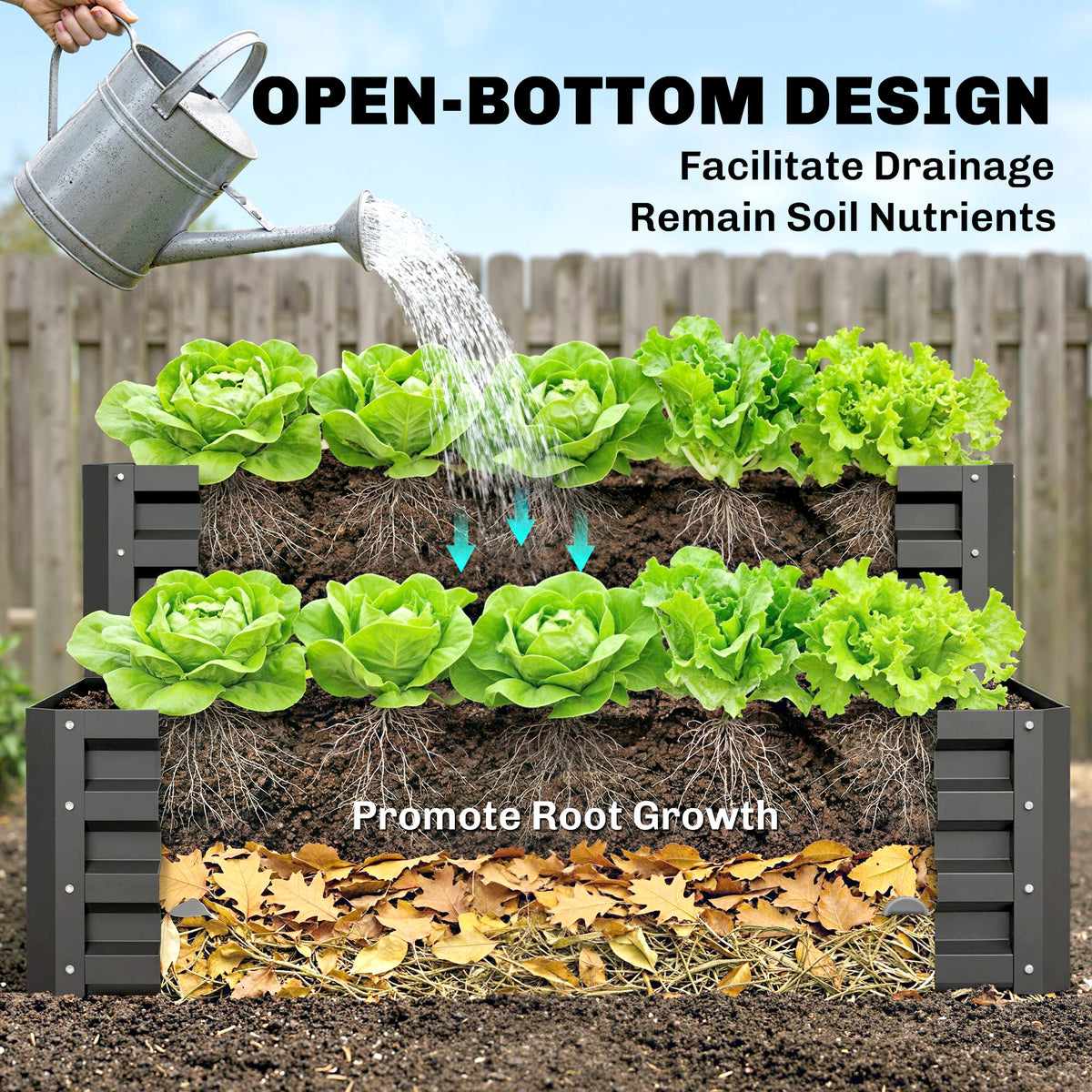 2 Tier Raised Garden Bed, Galvanised Planter Box with Open Bottom for Vegetables Flowers Herbs, 120x101x58cm, Dark Grey