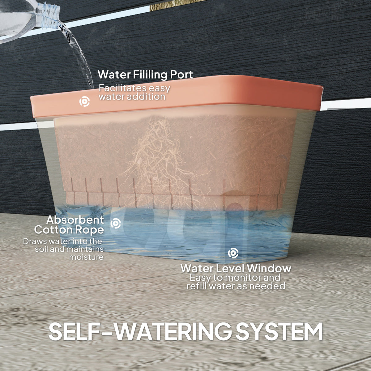 Set of 3 Self Watering Plant Pots Outdoor, 27cm Rectangular Garden Planters with Visual Water Level Window, Plastic Flower Pots for Indoor Outdoor Garden Balcony Windowsil