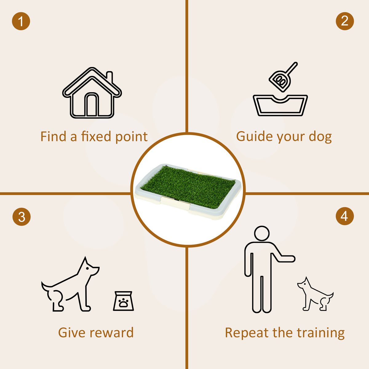 Puppy Training Pad, Indoor Portable Puppy Pad, with Artificial Grass, Grid, Panel, Tray, 46.5 x 34cm