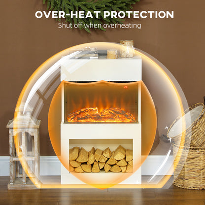 19" Electric Fireplace with Surround, 3D Flame Effect, 6 Colours & 3 Brightness Levels, 1000W/2000W White Electric Fire and Mantel Reach up to 30㎡ Space with Remote & Timer, 3 Sided View