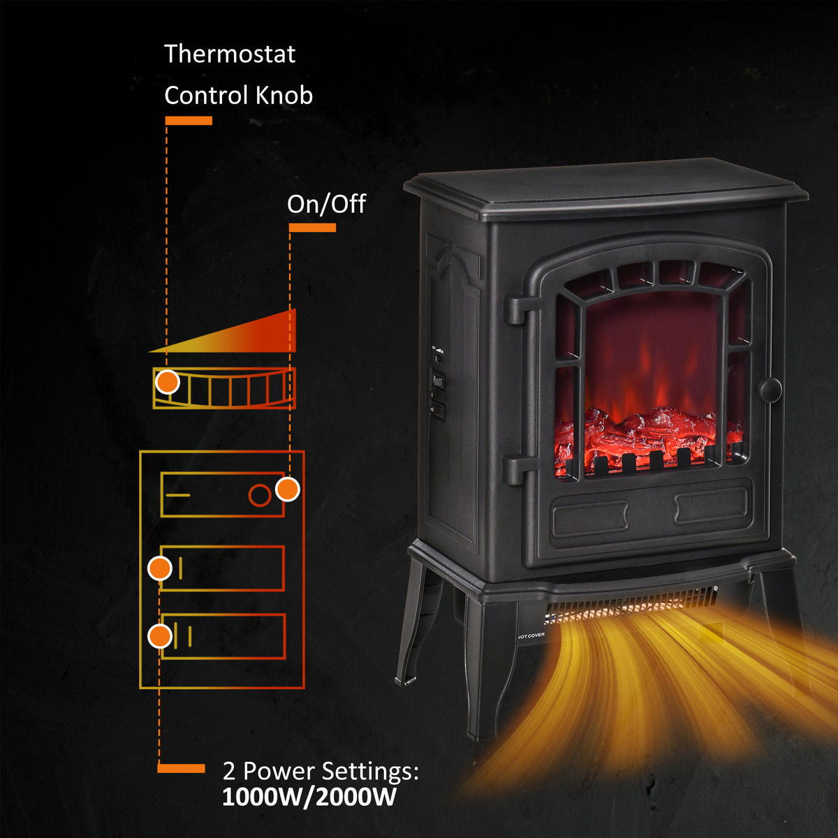 Electric Fireplace Stove Freestanding Log Burner, 1000W/2000W, Portable Electric Fire Fan Heater with LED Flame Effect, Adjustable Thermostat, Overheat Protection