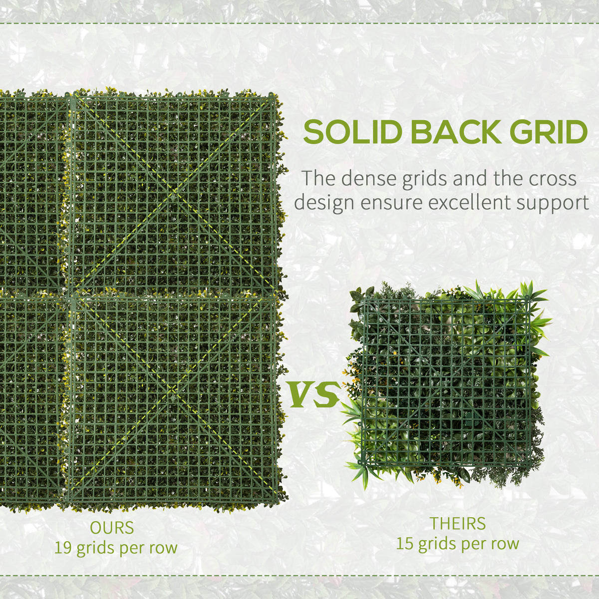 12PCS Artificial Boxwood Wall Panels 50cm x 50cm Grass Privacy Fence Screen Faux Hedge Greenery Backdrop Encrypted Milan Grass with White Flowers for Home Garden Backyard Balcony