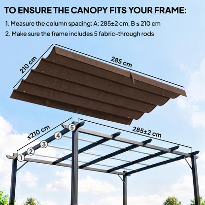 Pergola Cover Roof, 2.86 x 2.45 m Retractable Sun Shade Top for 3 x 2m Pergola Frame, UV30+ Protected
