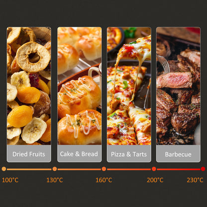 16L Mini 1400W Countertop Oven