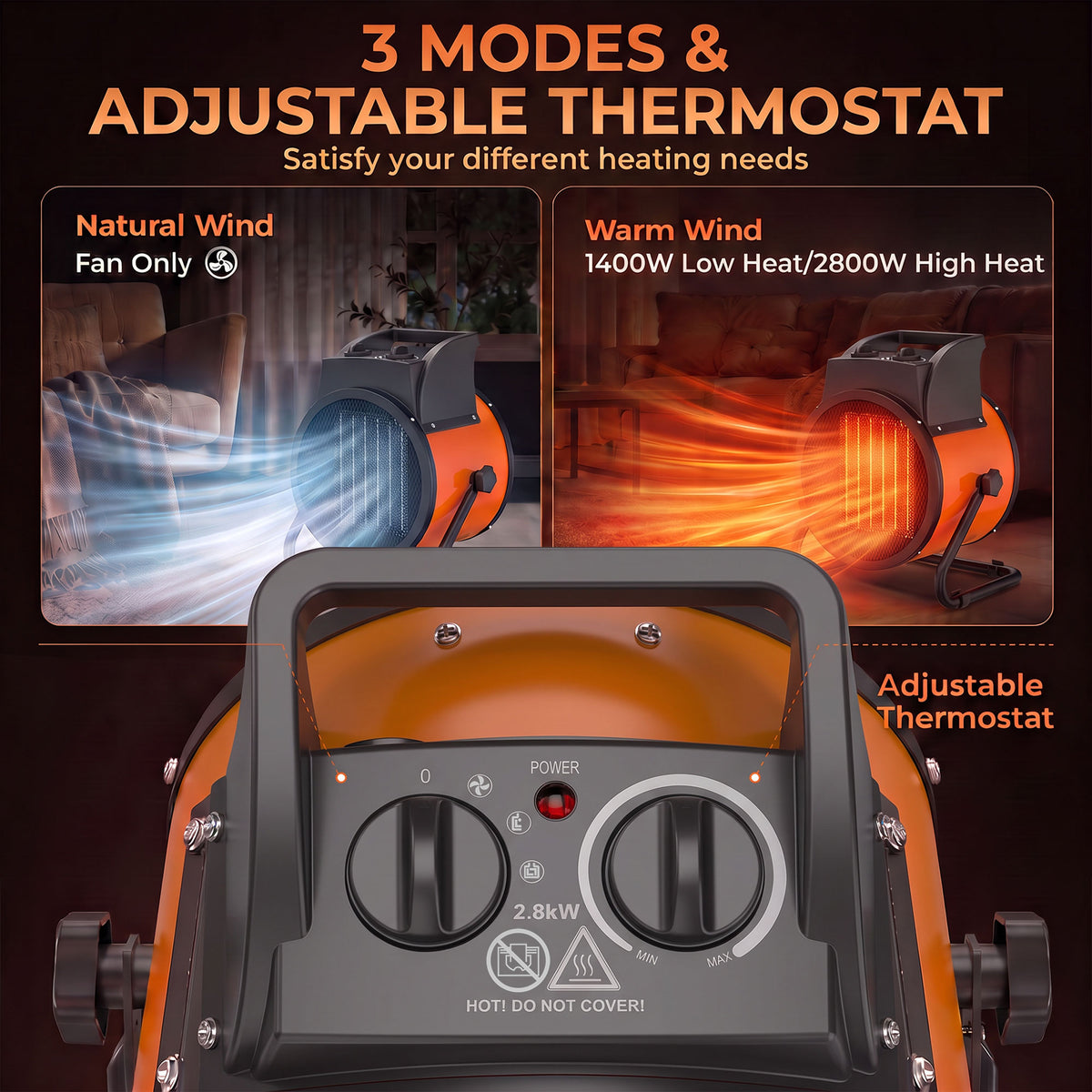 Industrial Fan Heater 2800W with Tilting, Electric Ceramic Space Heater with Adjustable Thermostat, Handle