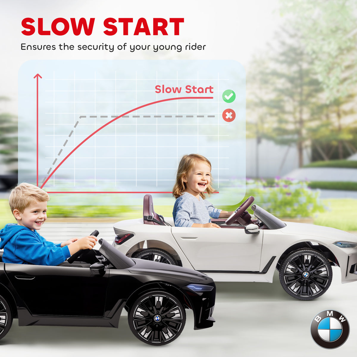 BMW i4 Licensed 12V Kids Electric Ride-On Car, with Remote Control, Portable Battery, Music, Horn, Headlights