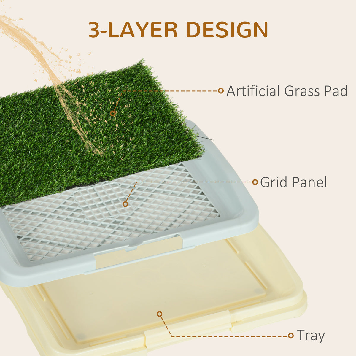 Puppy Training Pad, Indoor Portable Puppy Pad, with Artificial Grass, Grid, Panel, Tray, 46.5 x 34cm