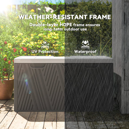 380L Waterproof Outdoor Storage Box, with Lockable Lid - Black