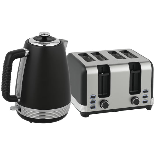 Stainless Steel Panel Kettle and Toaster Set