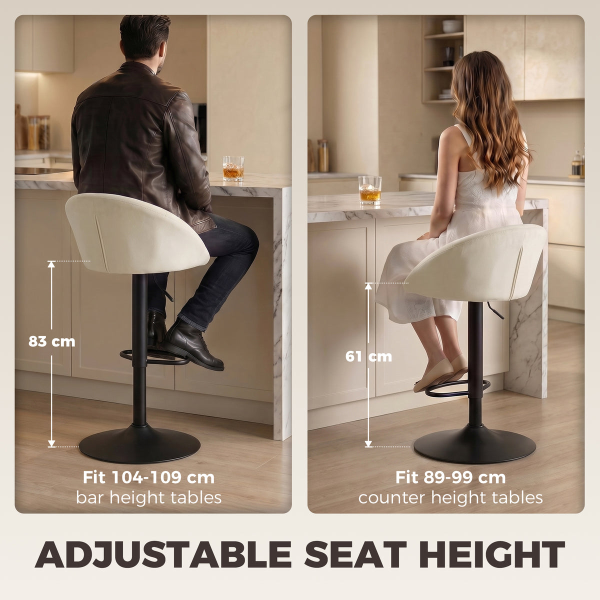 Stool counter backs