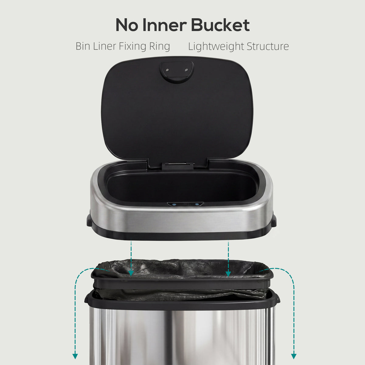 48L Motion Sensor Bin, Automatic Touchless Rubbish Bin with Fingerprint Resistant Stainless Steel for Kitchen, Hygienic Gyms, Home Office Use, Silver Tone