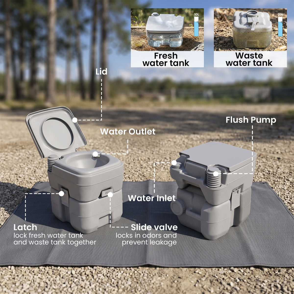 Portable Camping Toilet, 20L Flushable Porta Potty Portaloo with 2 Detachable Tanks, Flush and Double Seal Valve for Outdoor Camping Hiking Travel Caravan