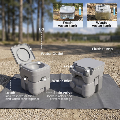 Portable Camping Toilet, 20L Flushable Porta Potty Portaloo with 2 Detachable Tanks, Flush and Double Seal Valve for Outdoor Camping Hiking Travel Caravan