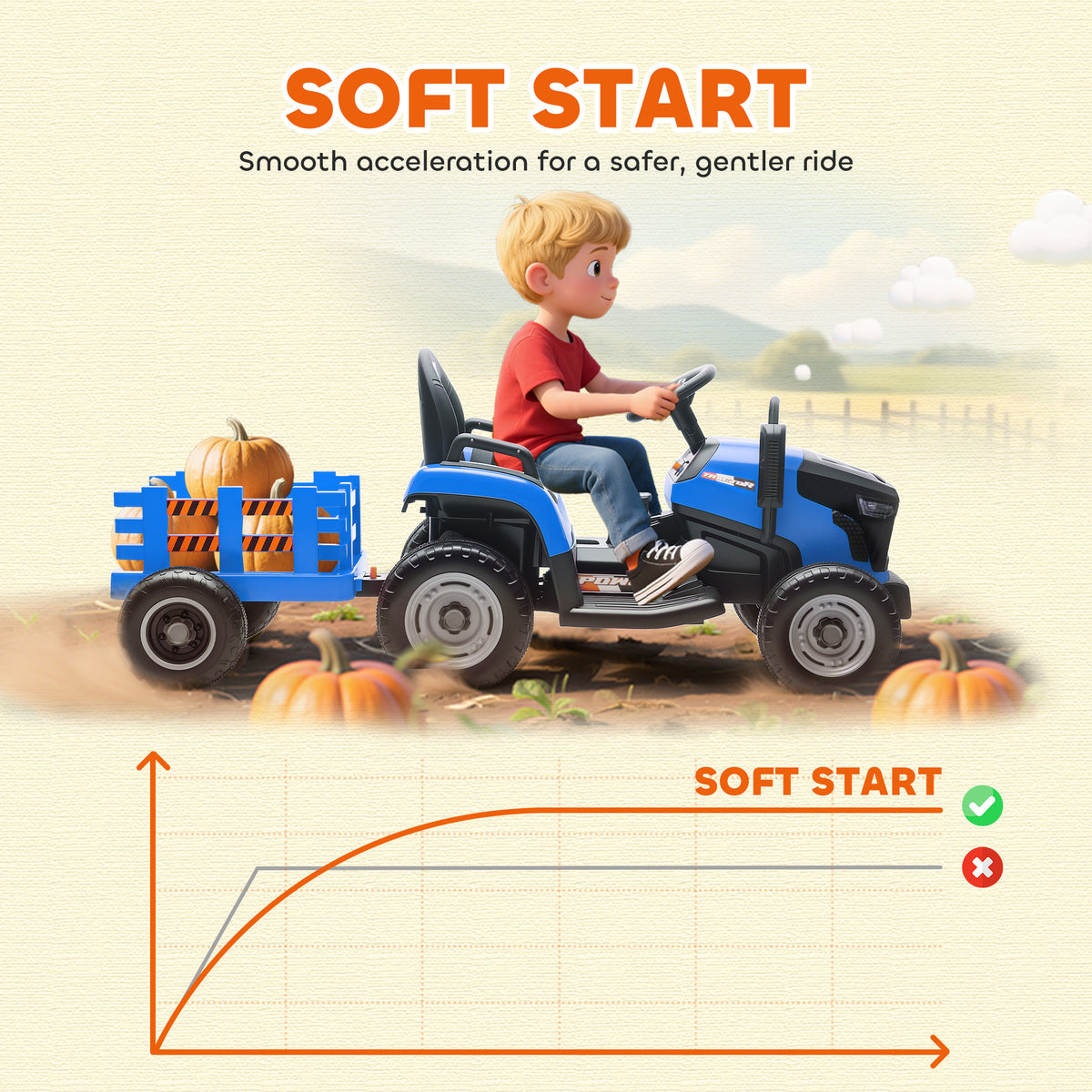 12V Ride on Tractor and Trailer with Remote Control, Music, Shifter, Start-Up Sound, for Kids Ages 3-8 Years