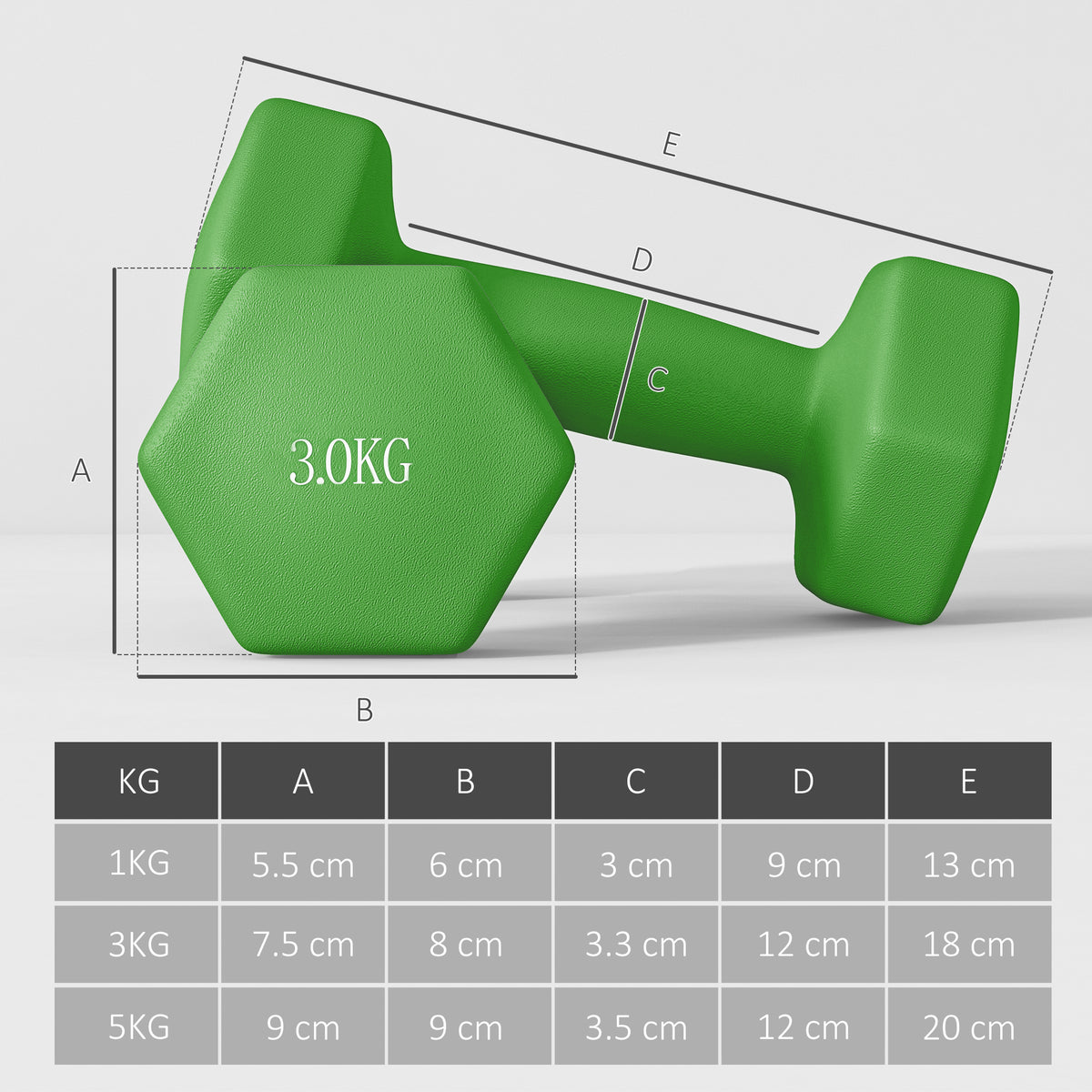 Hex Dumbbells Set with Dumbbell Rack, Hand Weights for Strength Training Weight Lifting, 2 x 1kg, 2 x 3kg, 2 x 5kg