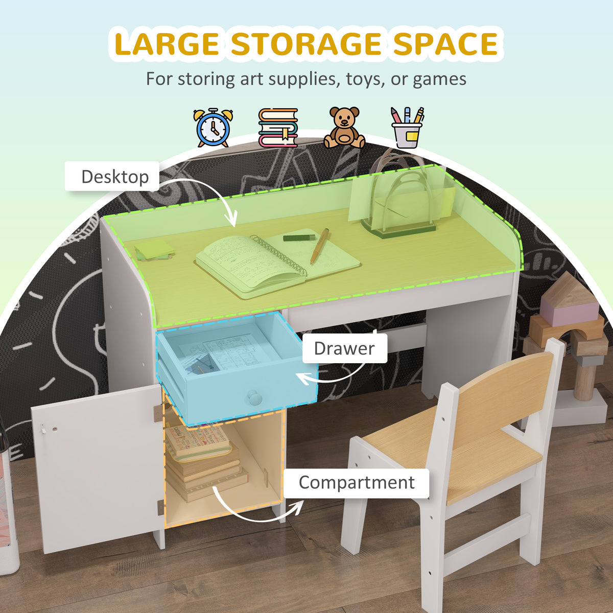 Kids Desk and Chair Set for 3-6 Years with Storage Drawer, Study Table and Chair for Children - White