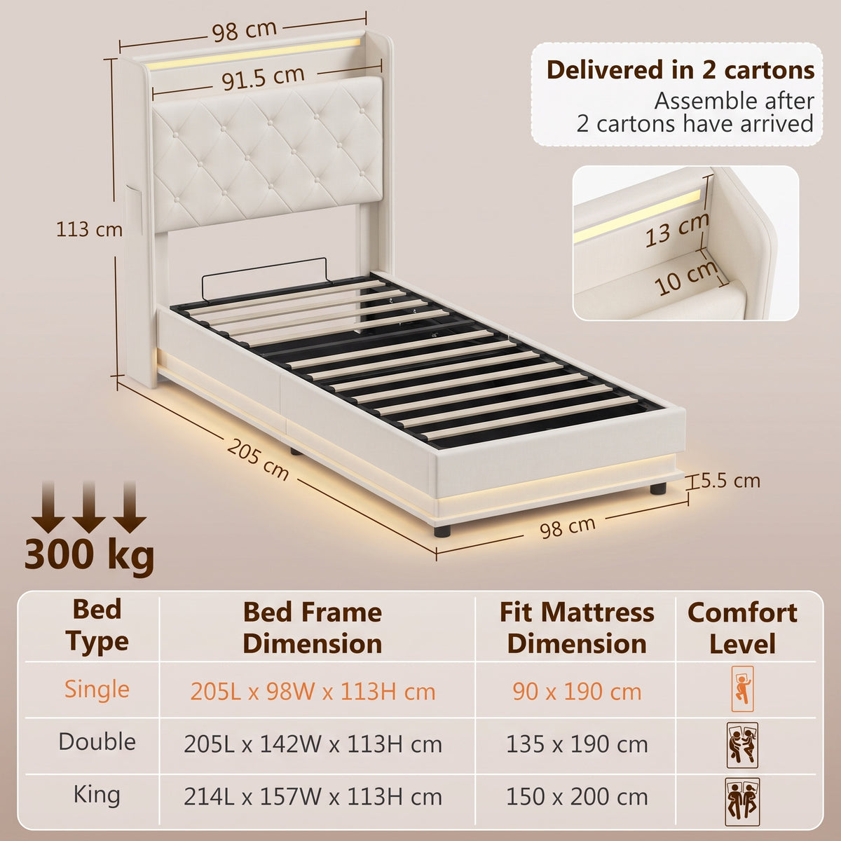 3ft Single Bed Frame with Headboard, Platform Bed Frame with Hydraulic Storage, LED Lights and Charging Station, White