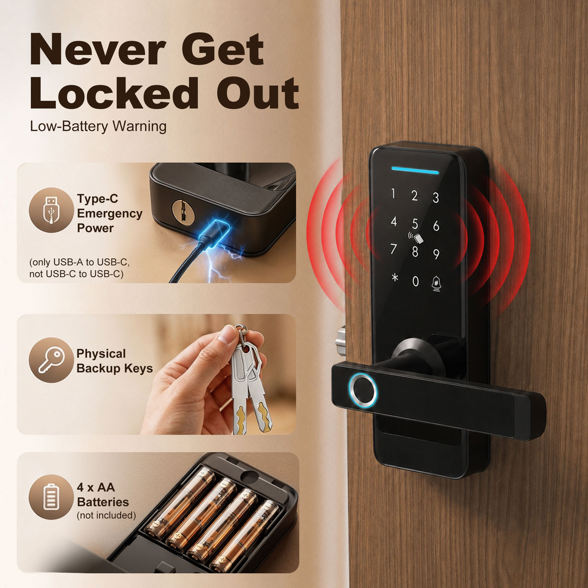 Smart Door Lock, 5-in-1 (Fingerprint/Passcode/Bluetooth APP/NFC Card/Key), Built-in Doorbell, Keyless Electronic Lock
