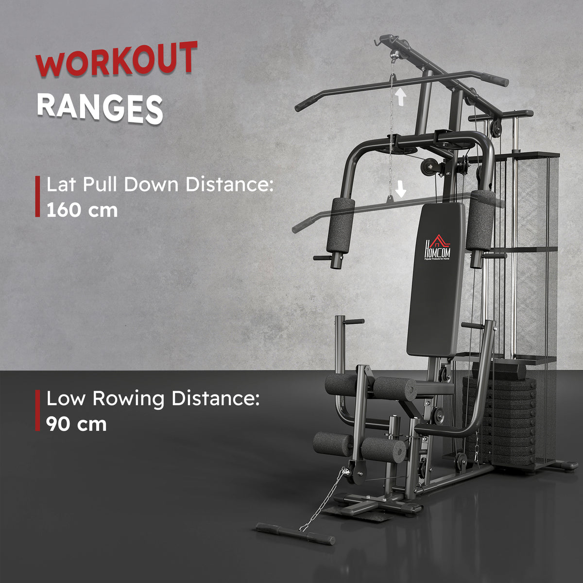 Multifunction Home Gym System Weight Training Exercise Workout Station