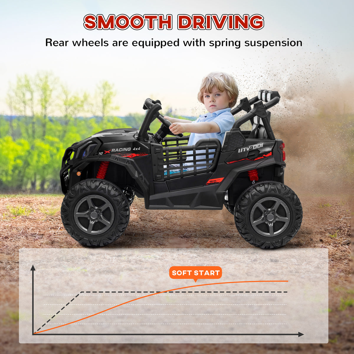24V 2 Seater Kids Electric Car with Remote Control, Suspension System, Slow Start, 3 Speeds, for 3-8 Years