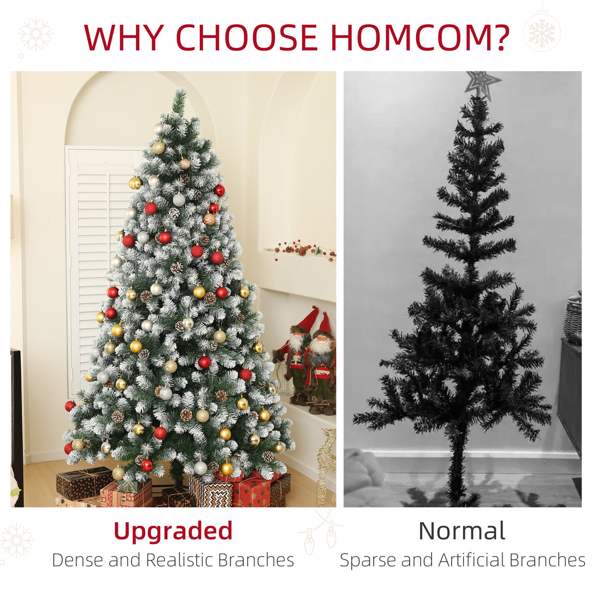 7ft Snow-Dipped Artificial Pine Christmas Tree