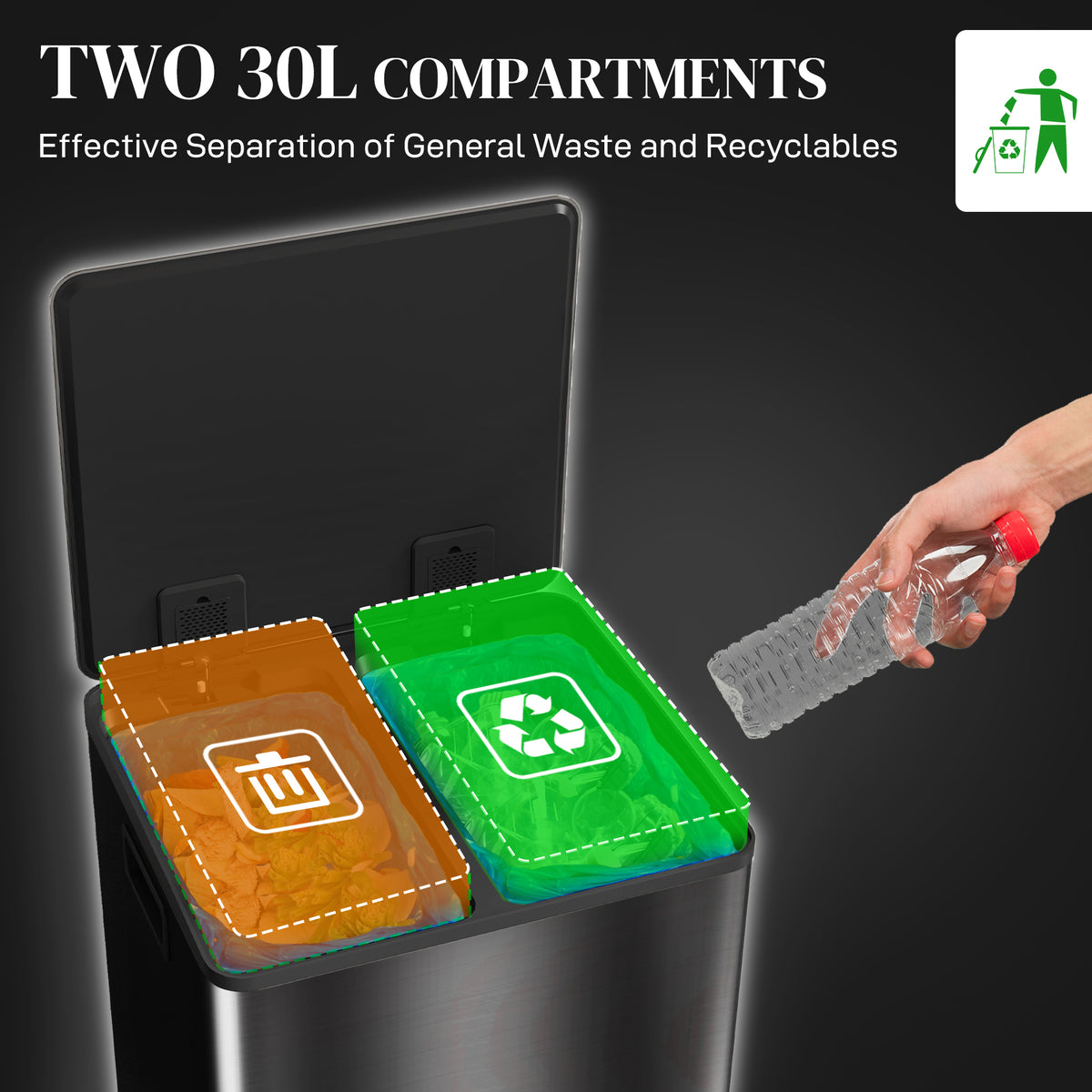 60L Dual Compartment Stainless Steel Bin, with Deodoriser Holders - Black